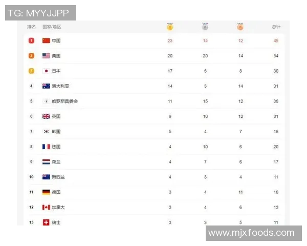马利汉姆与汉卡比赛比分分析及精彩瞬间回顾